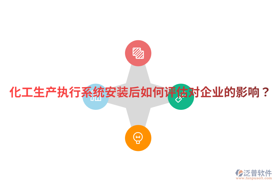 化工生產(chǎn)執(zhí)行系統(tǒng)安裝后，如何評估對企業(yè)的影響？