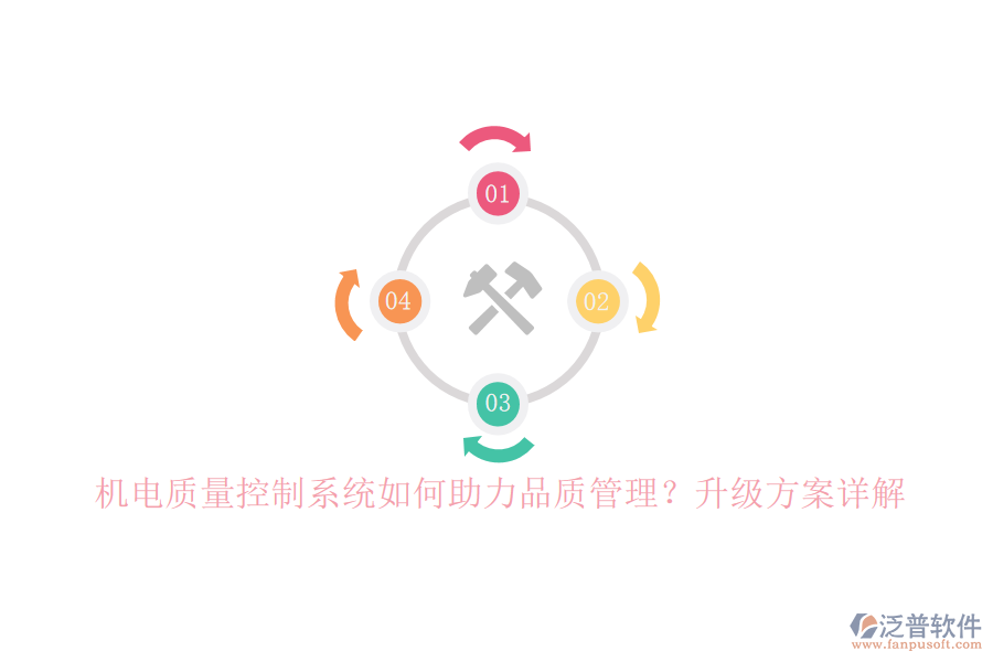 機電質(zhì)量控制系統(tǒng)如何助力品質(zhì)管理？升級方案詳解