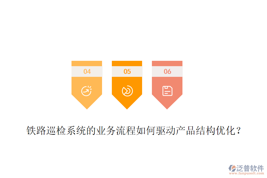 鐵路巡檢系統(tǒng)的業(yè)務(wù)流程如何驅(qū)動(dòng)產(chǎn)品結(jié)構(gòu)優(yōu)化？