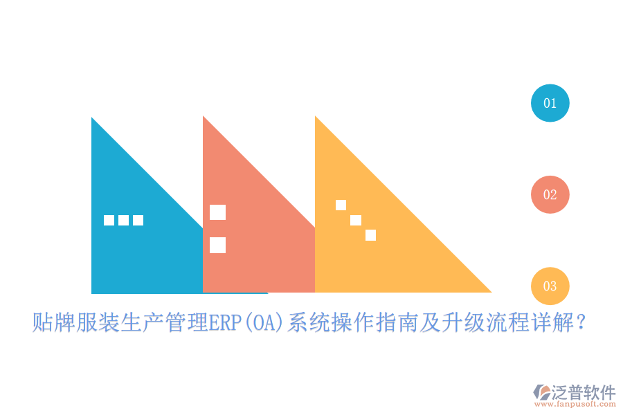 貼牌服裝生產(chǎn)管理ERP(OA)系統(tǒng)操作指南及升級(jí)流程詳解？