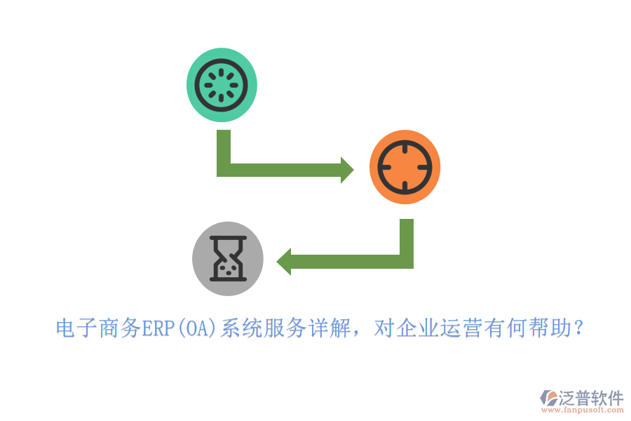 電子商務(wù)ERP(OA)系統(tǒng)服務(wù)詳解，對企業(yè)運(yùn)營有何幫助？