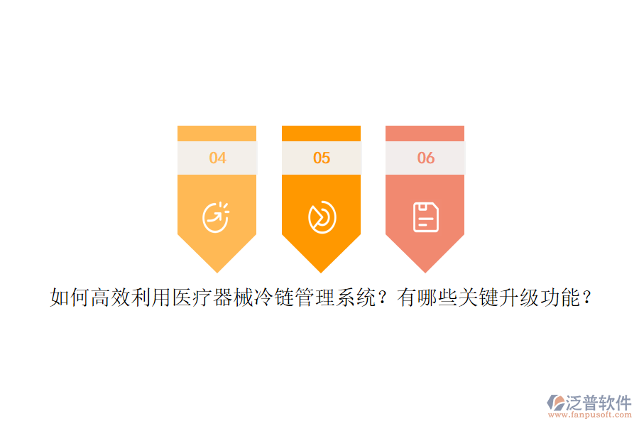 如何高效利用醫(yī)療器械冷鏈管理系統(tǒng)？有哪些關(guān)鍵升級(jí)功能？