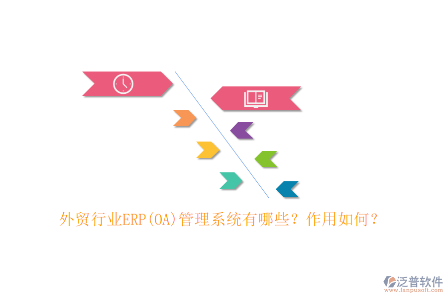 外貿(mào)行業(yè)ERP(OA)管理系統(tǒng)有哪些？作用如何？