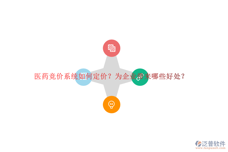 醫(yī)藥競(jìng)價(jià)系統(tǒng)如何定價(jià)？為企業(yè)帶來哪些好處？