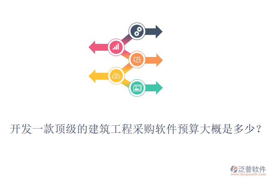開發(fā)一款頂級的建筑工程采購軟件預(yù)算大概是多少？