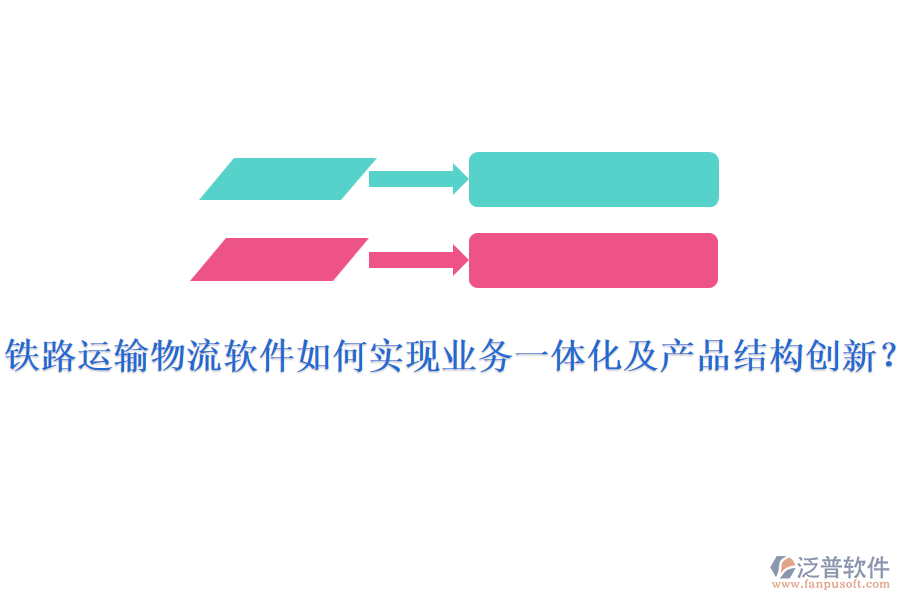 鐵路運(yùn)輸物流軟件如何實(shí)現(xiàn)業(yè)務(wù)一體化及產(chǎn)品結(jié)構(gòu)創(chuàng)新？