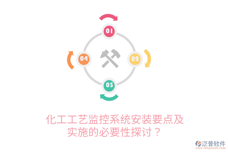 化工工藝監(jiān)控系統(tǒng)安裝要點(diǎn)及實(shí)施的必要性探討？