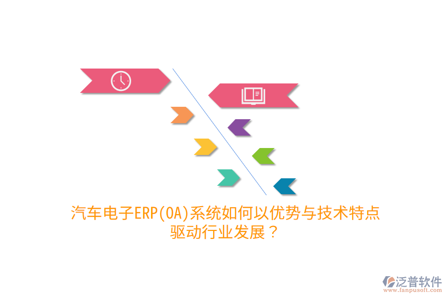 汽車電子ERP(OA)系統(tǒng)如何以優(yōu)勢(shì)與技術(shù)特點(diǎn) 驅(qū)動(dòng)行業(yè)發(fā)展？