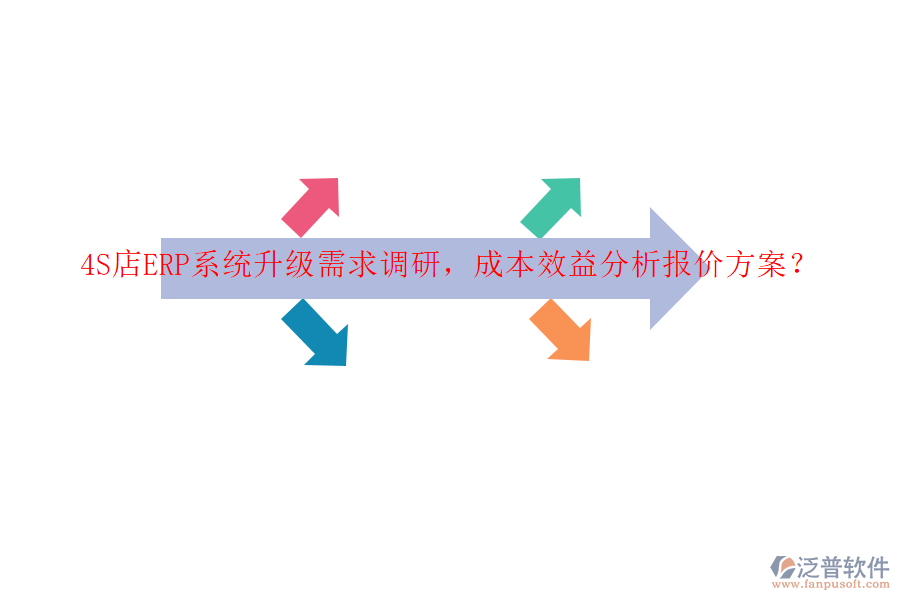 4S店ERP系統(tǒng)升級(jí)需求調(diào)研，成本效益分析報(bào)價(jià)方案？