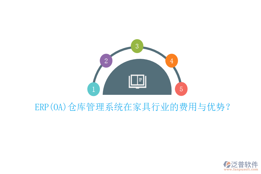 ERP(OA)倉(cāng)庫(kù)管理系統(tǒng)在家具行業(yè)的費(fèi)用與優(yōu)勢(shì)？