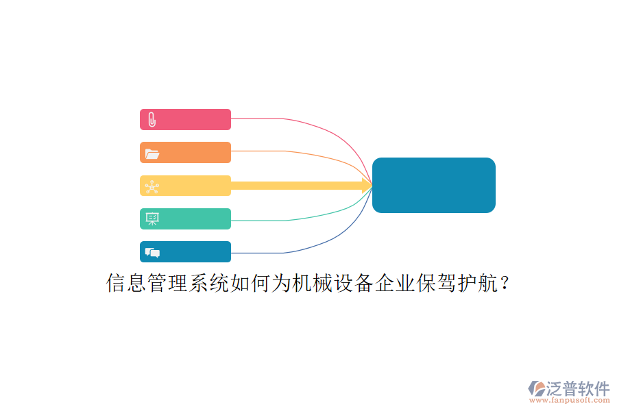 信息管理系統(tǒng)如何為機械設備企業(yè)保駕護航？