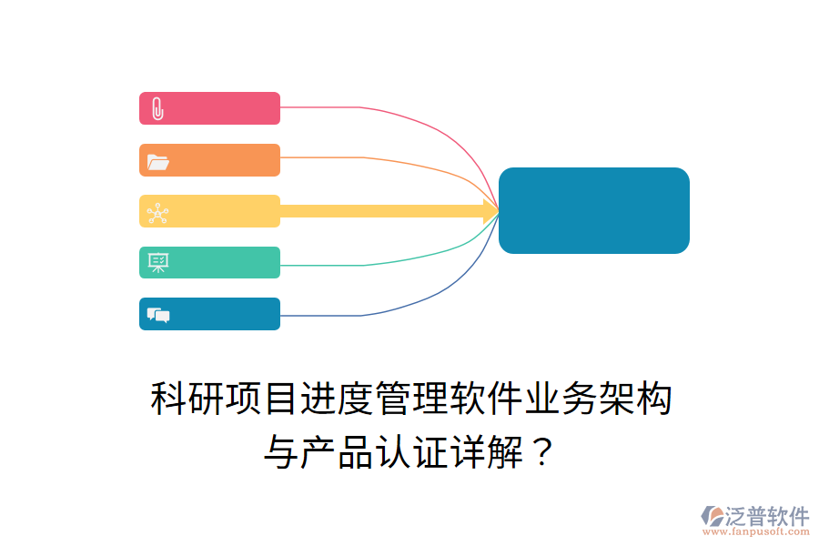 科研項(xiàng)目進(jìn)度管理軟件業(yè)務(wù)架構(gòu)與產(chǎn)品認(rèn)證詳解？