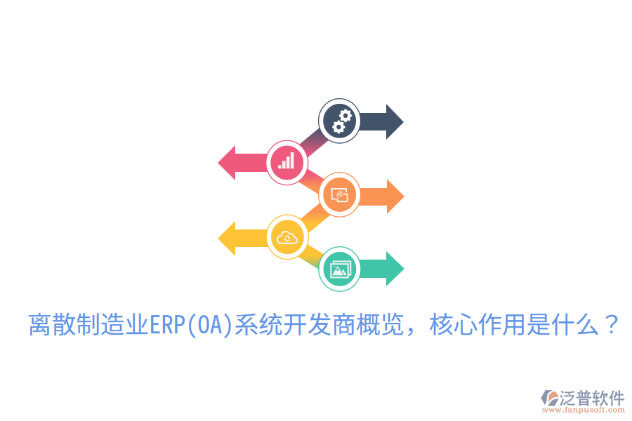  離散制造業(yè)ERP(OA)系統(tǒng)開發(fā)商概覽，核心作用是什么？