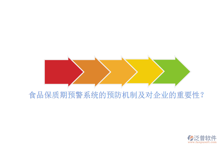 食品保質(zhì)期預(yù)警系統(tǒng)的預(yù)防機(jī)制及對企業(yè)的重要性？