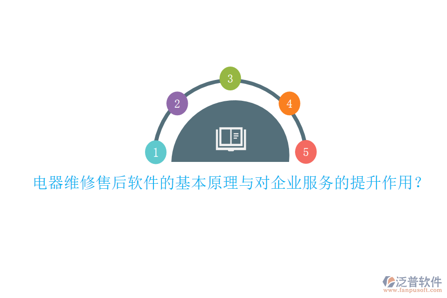 電器維修售后軟件的基本原理與對企業(yè)服務(wù)的提升作用？