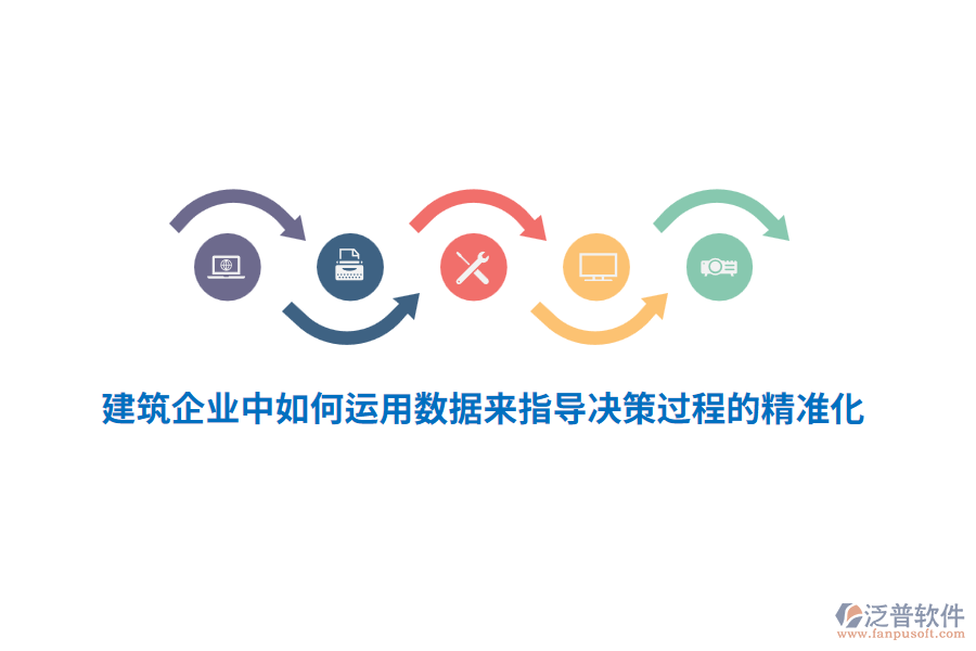 建筑企業(yè)中如何運(yùn)用數(shù)據(jù)來指導(dǎo)決策過程的精準(zhǔn)化？