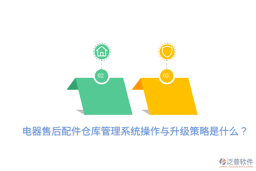  電器售后配件倉庫管理系統(tǒng)操作與升級策略是什么？
