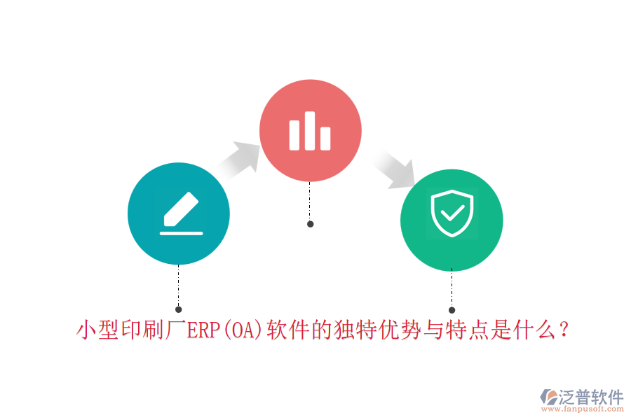小型印刷廠ERP(OA)軟件的獨(dú)特優(yōu)勢與特點(diǎn)是什么？