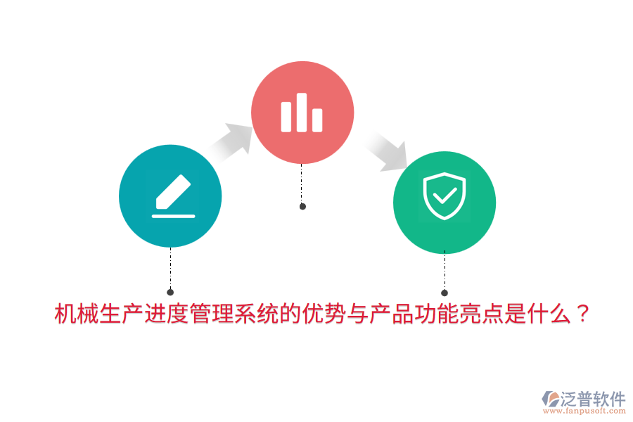 機(jī)械生產(chǎn)進(jìn)度管理系統(tǒng)的優(yōu)勢與產(chǎn)品功能亮點(diǎn)是什么？