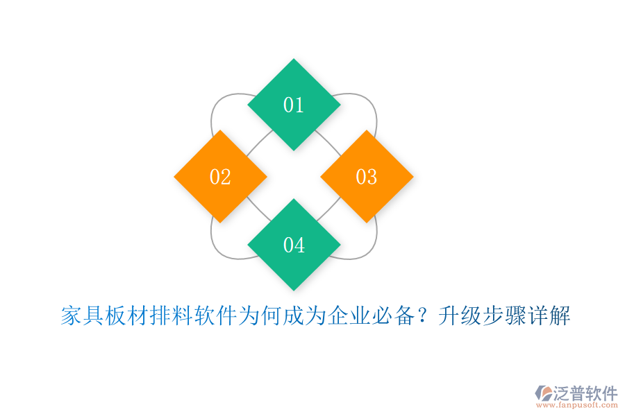 家具板材排料軟件為何成為企業(yè)必備？升級步驟詳解