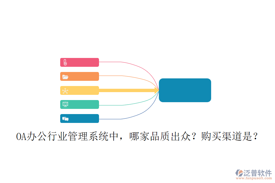 OA辦公行業(yè)管理系統(tǒng)中，哪家品質(zhì)出眾？購買渠道是？