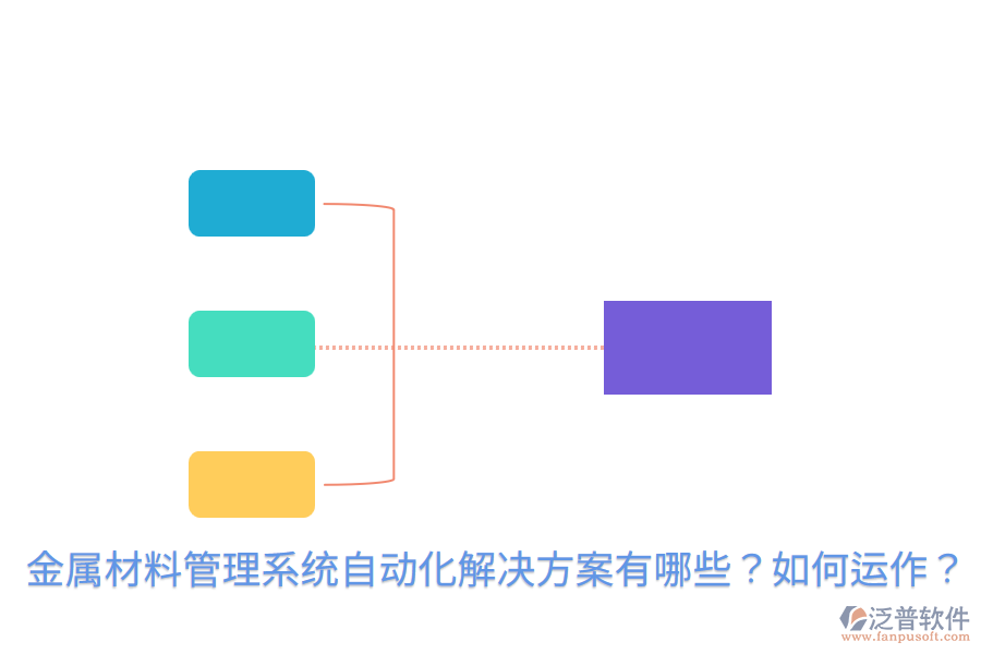  金屬材料管理系統(tǒng)自動化解決方案有哪些？如何運(yùn)作？