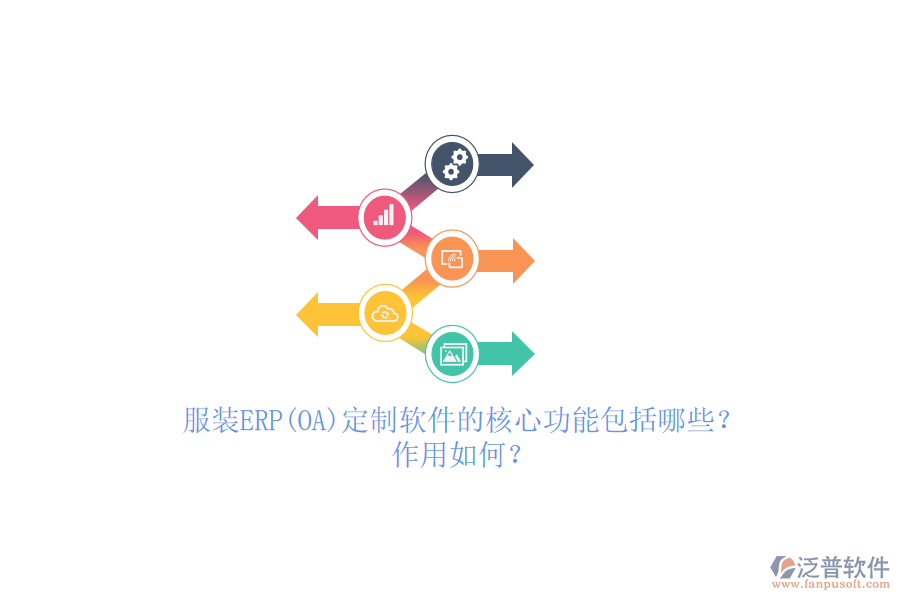服裝ERP(OA)定制軟件的核心功能包括哪些？作用如何？