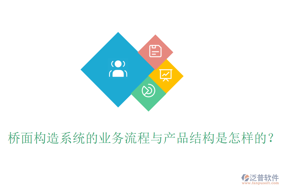 橋面構(gòu)造系統(tǒng)的業(yè)務(wù)流程與產(chǎn)品結(jié)構(gòu)是怎樣的？