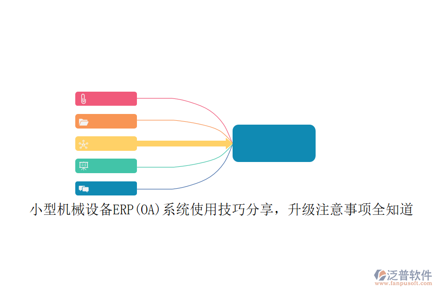 小型機械設備ERP(OA)系統(tǒng)使用技巧分享，升級注意事項全知道