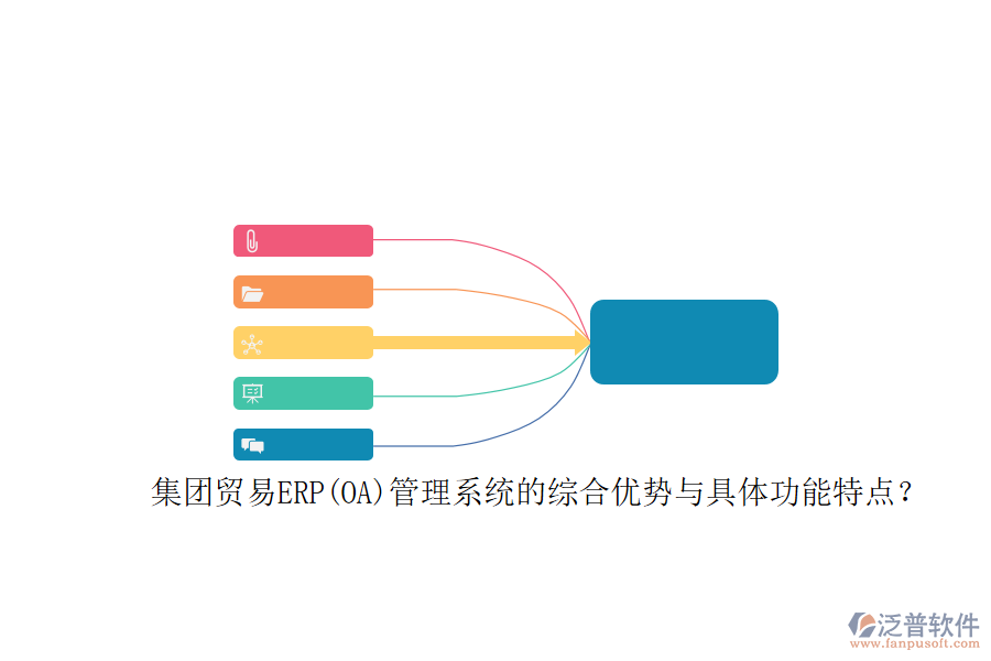集團貿(mào)易ERP(OA)管理系統(tǒng)的綜合優(yōu)勢與具體功能特點？