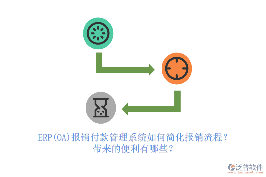 ERP(OA)報銷付款管理系統(tǒng)如何簡化報銷流程？帶來的便利有哪些？