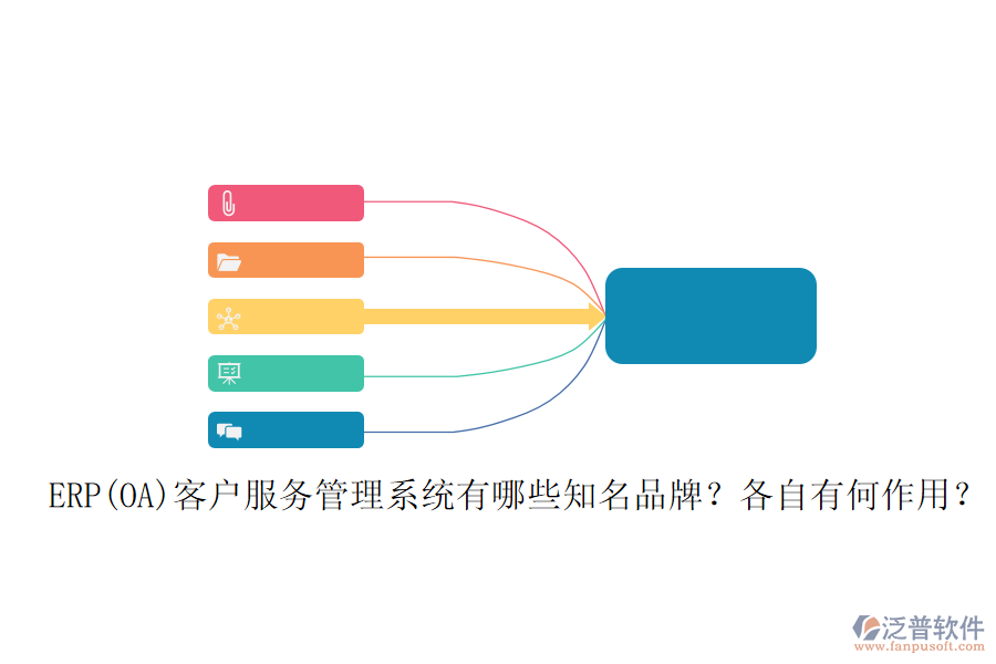 ERP(OA)客戶服務(wù)管理系統(tǒng)有哪些知名品牌？各自有何作用？