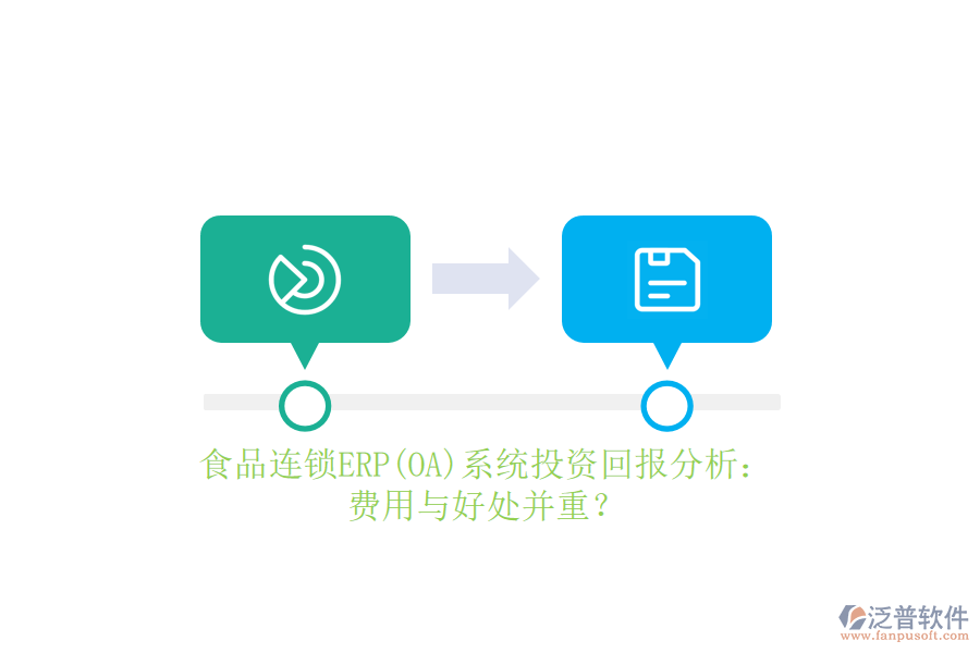 食品連鎖ERP(OA)系統(tǒng)投資回報分析：費(fèi)用與好處并重？