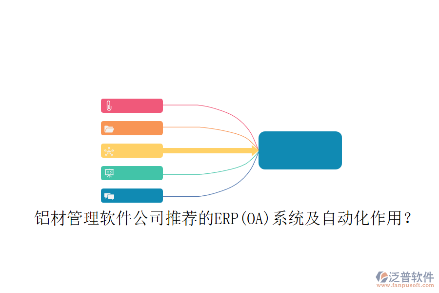 鋁材管理軟件公司推薦的ERP(OA)系統(tǒng)及自動化作用？