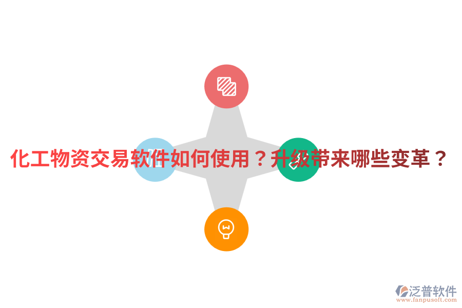  化工物資交易軟件如何使用？升級帶來哪些變革？