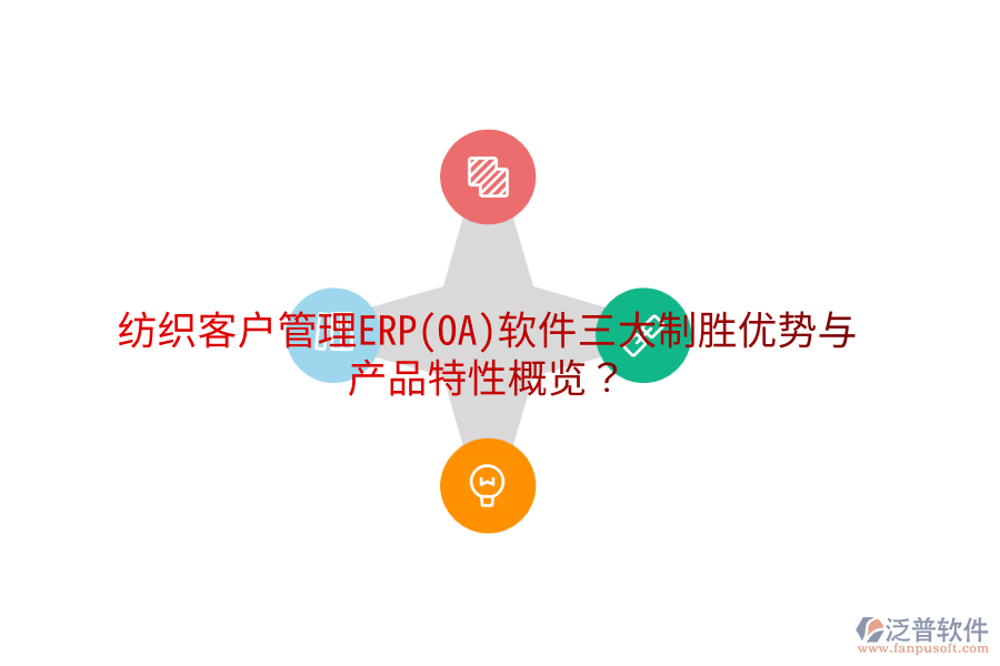 紡織<a href=http://digitaldepost.com/custom/ target=_blank class=infotextkey>客戶管理</a>ERP(OA)軟件三大制勝優(yōu)勢與產(chǎn)品特性概覽？