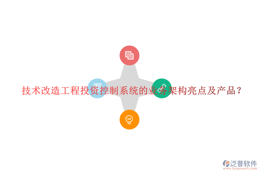 技術(shù)改造工程投資控制系統(tǒng)的業(yè)務(wù)架構(gòu)亮點(diǎn)及產(chǎn)品？