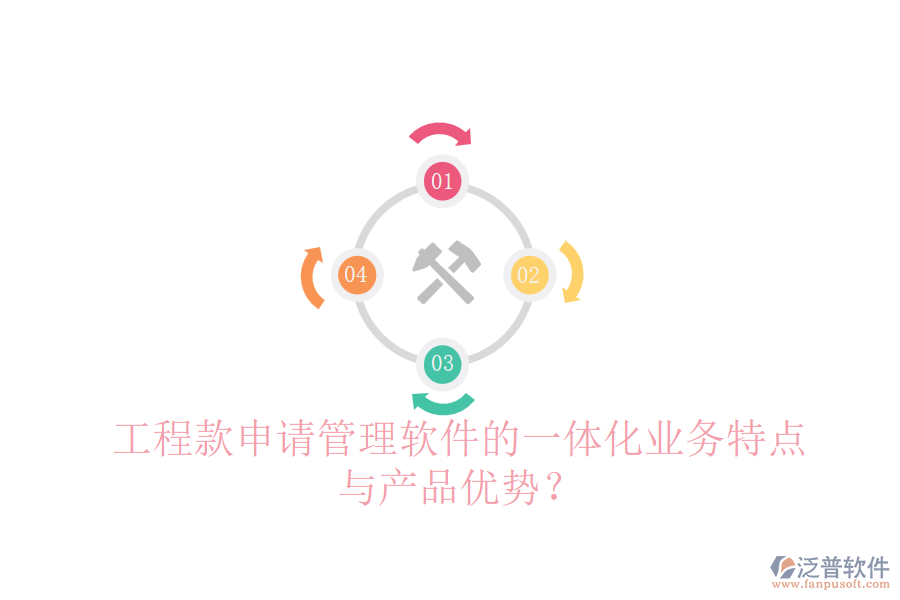 工程款申請管理軟件的一體化業(yè)務(wù)特點(diǎn)與產(chǎn)品優(yōu)勢？