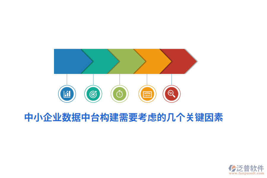 中小企業(yè)數(shù)據(jù)中臺構(gòu)建需要考慮的幾個關(guān)鍵因素？