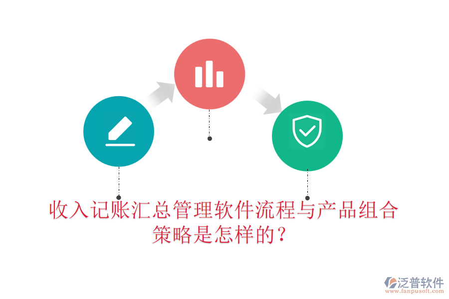 收入記賬匯總管理軟件流程與產(chǎn)品組合策略是怎樣的？
