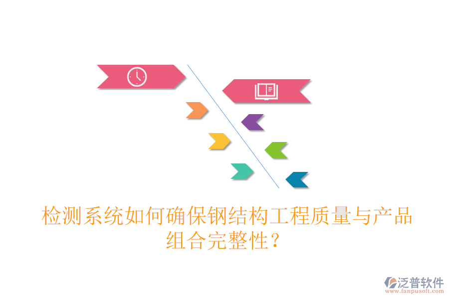 檢測系統(tǒng)如何確保鋼結(jié)構(gòu)工程質(zhì)量與產(chǎn)品組合完整性？