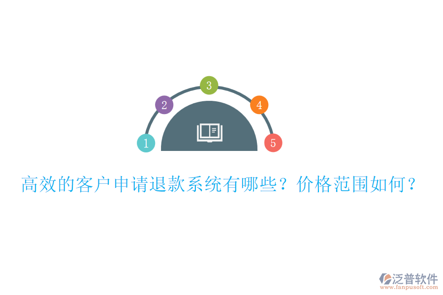 高效的客戶(hù)申請(qǐng)退款系統(tǒng)有哪些？?jī)r(jià)格范圍如何？