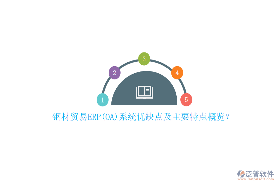 鋼材貿(mào)易ERP(OA)系統(tǒng)優(yōu)缺點(diǎn)及主要特點(diǎn)概覽？