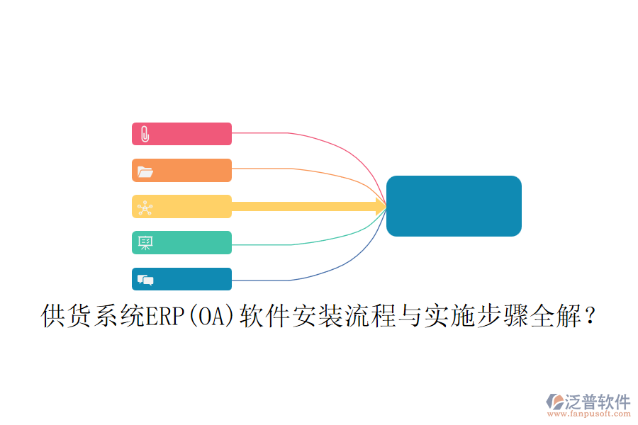 供貨系統(tǒng)ERP(OA)軟件安裝流程與實施步驟全解？