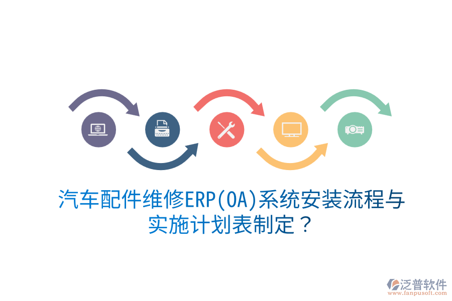  汽車配件維修ERP(OA)系統(tǒng)安裝流程與實施計劃表制定？