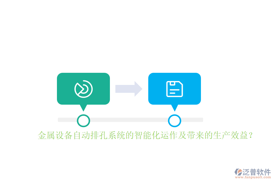 金屬設(shè)備自動排孔系統(tǒng)的智能化運作及帶來的生產(chǎn)效益？