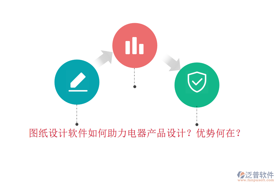 圖紙設(shè)計軟件如何助力電器產(chǎn)品設(shè)計？優(yōu)勢何在？