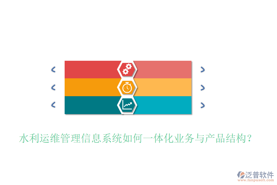水利運維管理信息系統(tǒng)如何一體化業(yè)務(wù)與產(chǎn)品結(jié)構(gòu)？