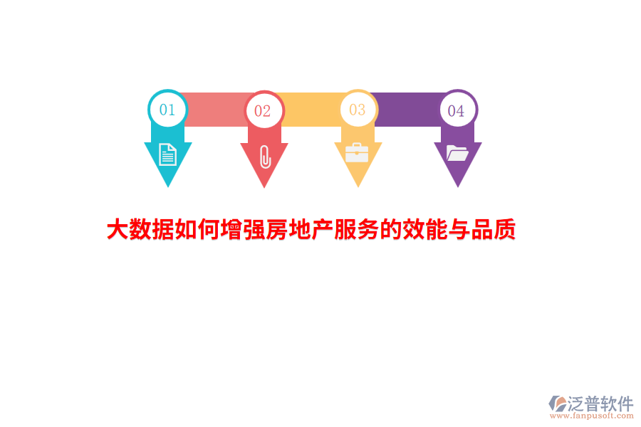 大數(shù)據(jù)如何增強房地產(chǎn)服務的效能與品質(zhì)？