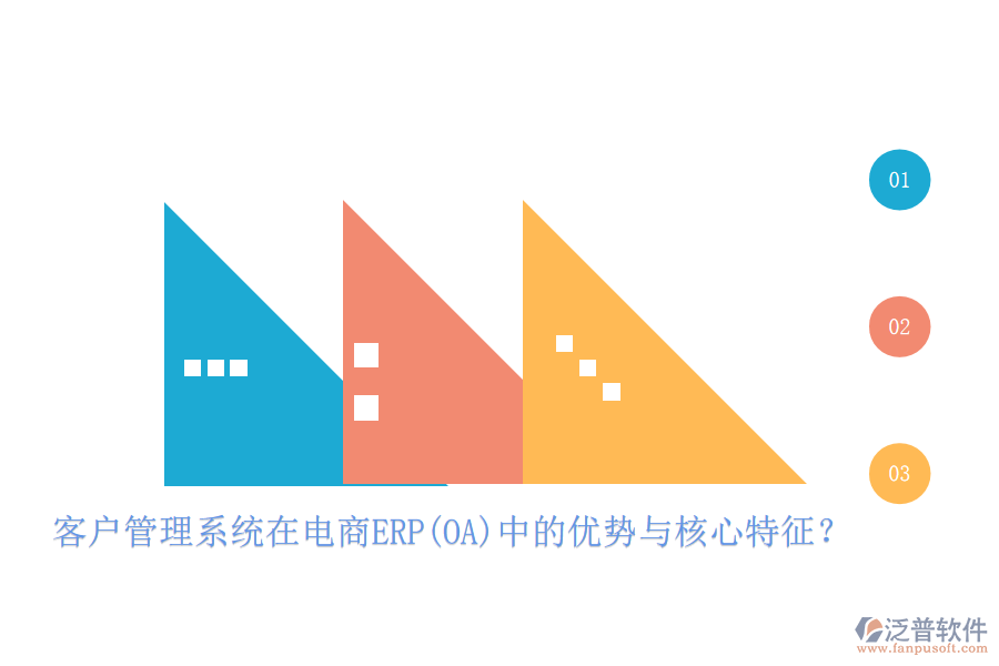 客戶管理系統(tǒng)在電商ERP(OA)中的優(yōu)勢與核心特征？